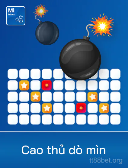 Spribe Cao Thủ Đô Min Portrait